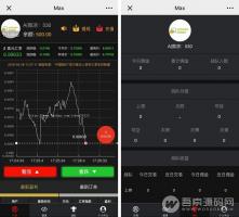 币圈MAX美元汇率1:6源码开源无后门 后台自由控制+点杀 集成第三方支付