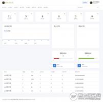最新的网易星球GEC挖矿系统修复版 章鱼星球挖矿系统源码 区块链虚拟币交易源码 基于ThinkPHP5开发【免费下载】
