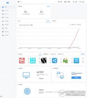 【微擎更新】微擎商业版框架1.8.2.3一键安装纯净版——修复短信功能，去更新、去授权！