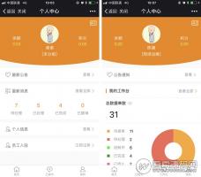 智慧表单流程 7.7.9 万能表单+万能流程 修复自定义注册信息，数据交叉问题 微擎模块