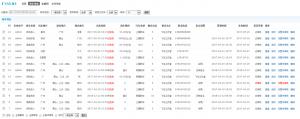 【飞鸟】拼车 运营版 2.2.5 DZ分享