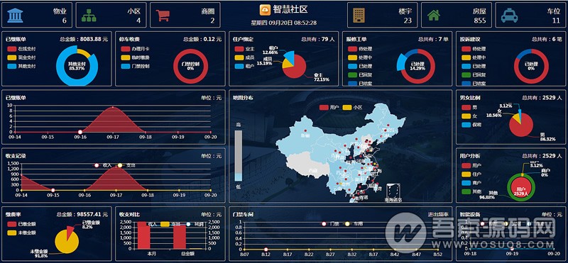 智云物业小程序高级版 2.1.4 增加访客登记和保安扫码放行 微擎小程序模块