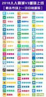 微擎模块：最新版人人商城3.9.45二次开发版，100%可运营，去在线更新，去授权后端
