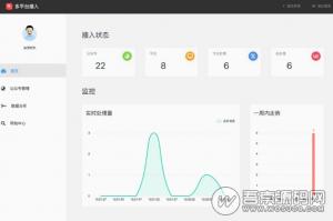 公众号多平台接入2.0.3稳定版 修复 上个版本小问题 微擎微赞模块