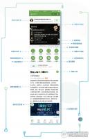 超人名片v1.9.2雷达事业无限版 解决微擎升级2.0版本过程出现的问题 微擎模块