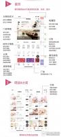 美容美发营销版v3.1.3 修复员工消息问题 微擎小程序