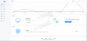 最新微擎v2.5.2框架商业纯净版源码 无后门+无需授权 支持微擎模块小程序一键离线安装