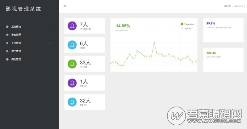 åæä¸è½å½±è§2.6çæ¬äºçº§åéæ¨å¹¿æºç  ææ°ä¼åçå¸¦å®æ´å®è£æç¨-6