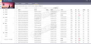 最新微信固码免签监控系统 后台源码+APP+数据库 附视频搭建教程