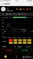 最新币圈程序免费发布网上售价1k+ 基于THINKphp开发 全开源可二次开发
