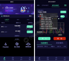 【交易平台】新版币币 C2C IEO数字资产交易平台 自动撮合 合约交易所 送交YI机器人