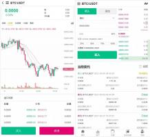 新版BBANK交易所完整源码 仿火币带秒合约+多语言