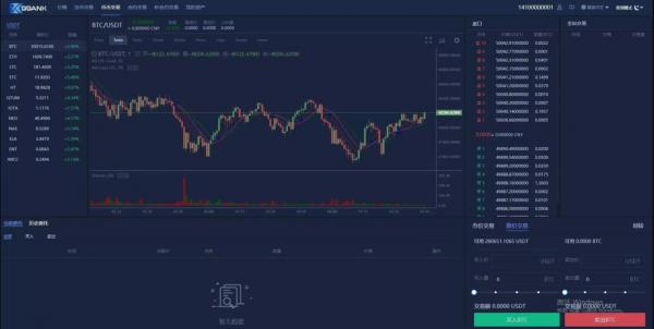 运营版交易所/富汇交易所源码/区块链证券两融/股票/指数/配资交易所|虚拟交易+多语言